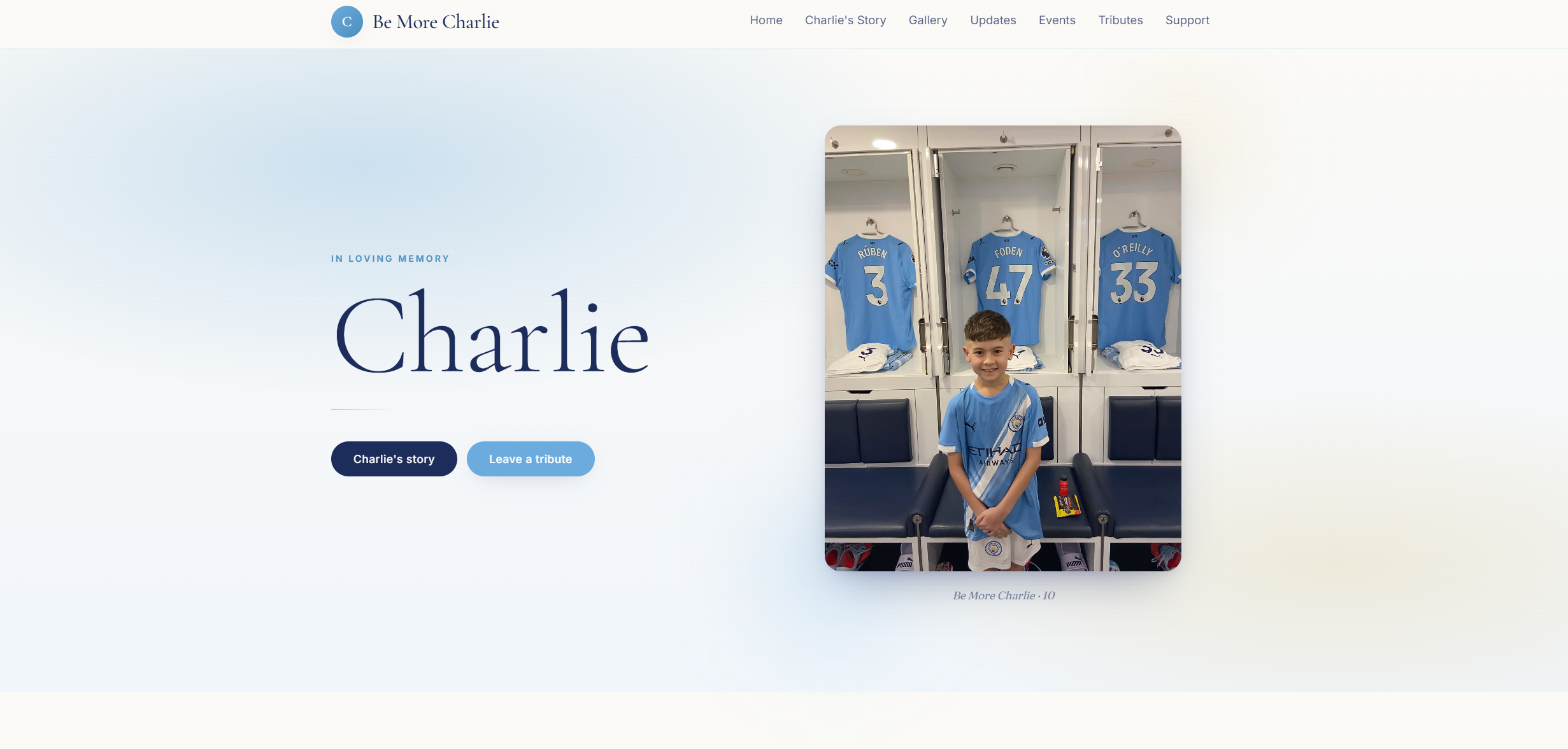 Be More Charlie